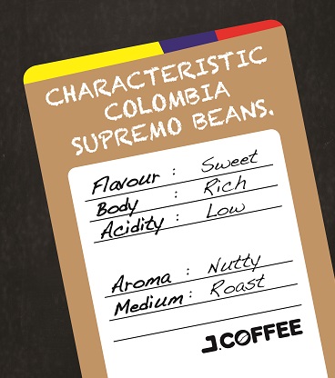 Colombian coffee Characteristics